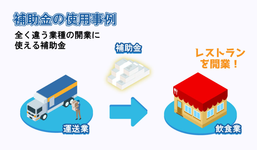 補助金の使用例